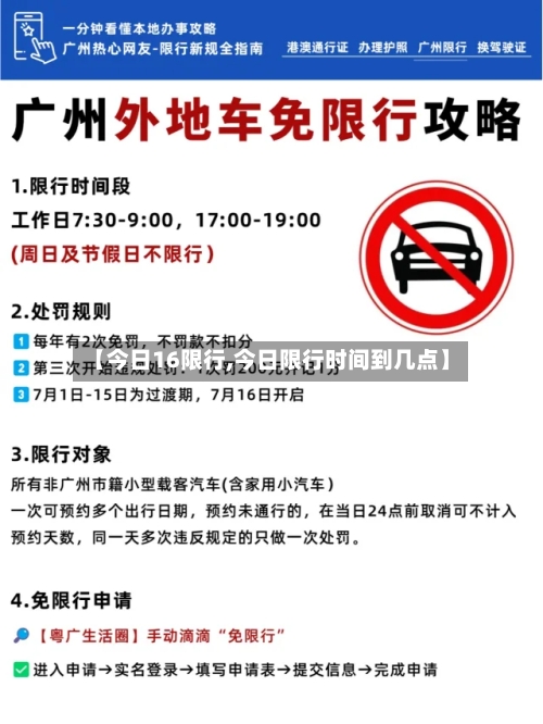 【今日16限行,今日限行时间到几点】