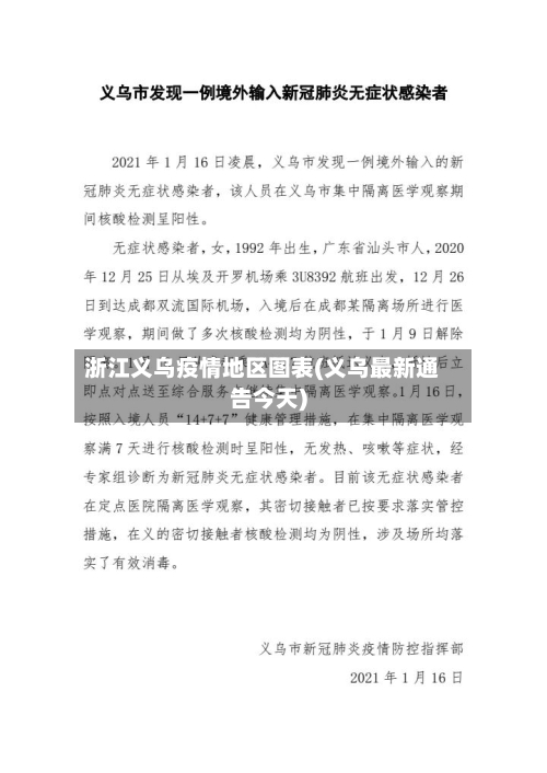 浙江义乌疫情地区图表(义乌最新通告今天)-第2张图片