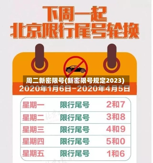 周二新密限号(新密限号规定2023)