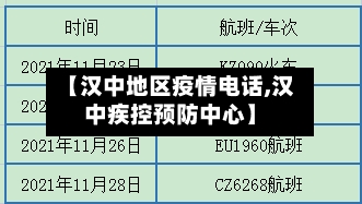 【汉中地区疫情电话,汉中疾控预防中心】