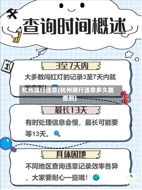 杭州限行违章(杭州限行违章多久能查到)