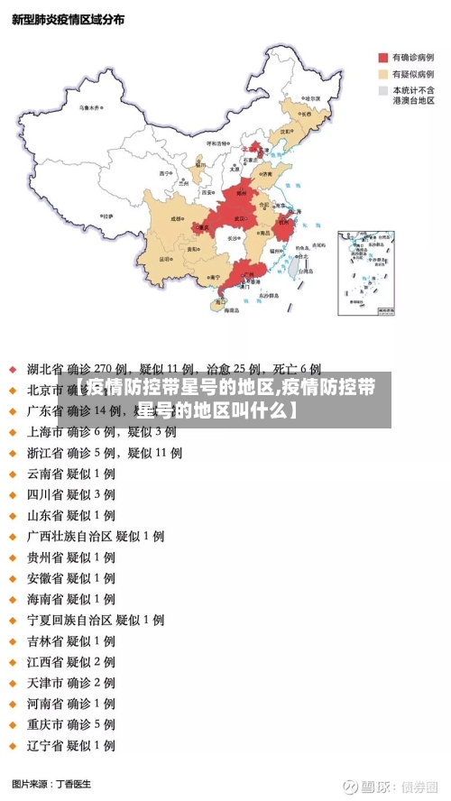【疫情防控带星号的地区,疫情防控带星号的地区叫什么】-第2张图片