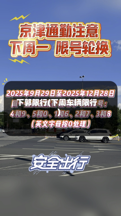 下郭限行(下周车辆限行)