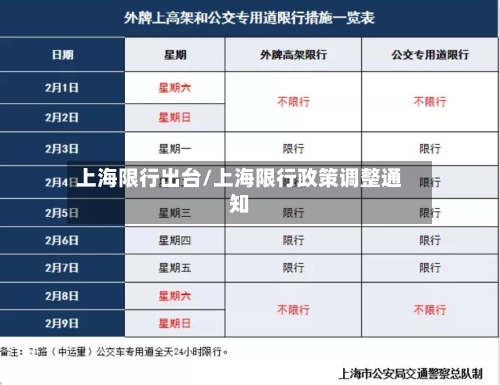 上海限行出台/上海限行政策调整通知-第2张图片