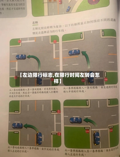 【左边限行标志,在限行时间左转会怎样】