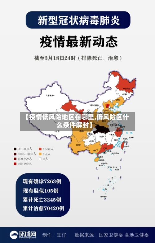 【疫情低风险地区在哪里,低风险区什么条件解封】-第3张图片
