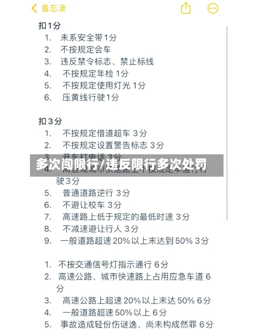 多次闯限行/违反限行多次处罚