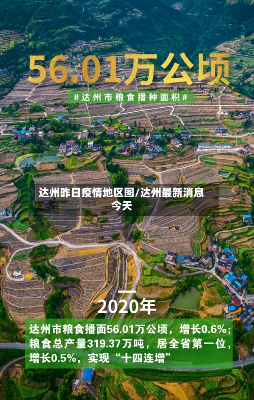 达州昨日疫情地区图/达州最新消息今天-第2张图片