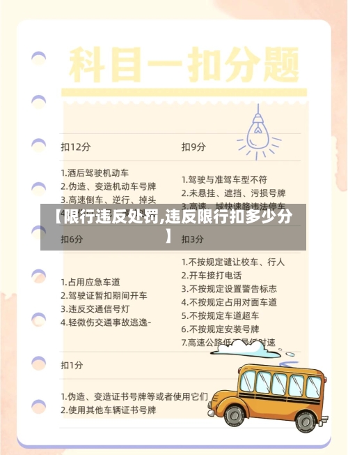 【限行违反处罚,违反限行扣多少分】-第3张图片