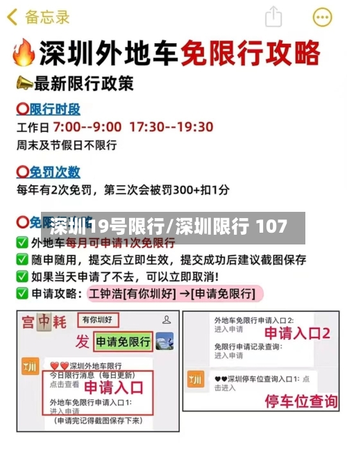 深圳19号限行/深圳限行 107