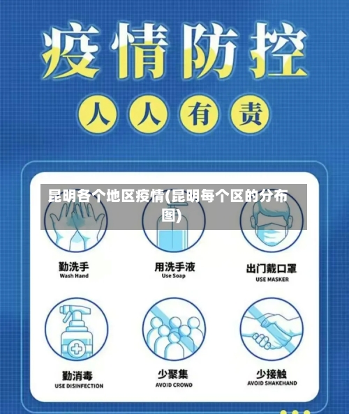 昆明各个地区疫情(昆明每个区的分布图)-第2张图片