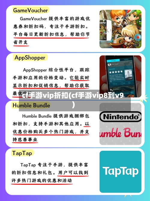cf手游vip折扣(cf手游vip8到v9)-第3张图片