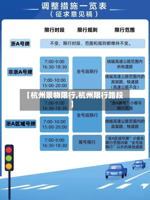【杭州景物限行,杭州限行路段】-第3张图片