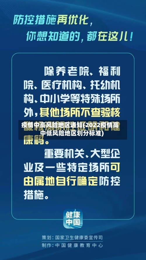 疫情中高风险地区通知(2022疫情高中低风险地区划分标准)