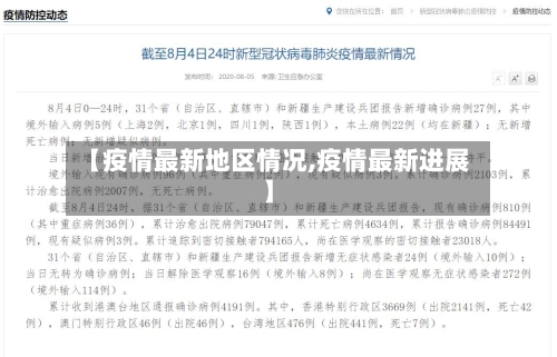 【疫情最新地区情况,疫情最新进展】-第3张图片