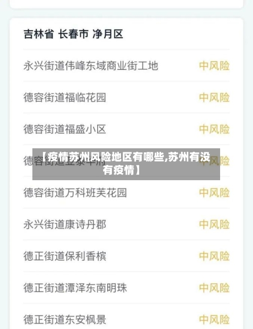 【疫情苏州风险地区有哪些,苏州有没有疫情】-第2张图片