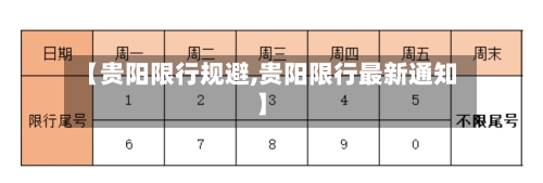 【贵阳限行规避,贵阳限行最新通知】-第3张图片