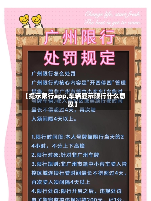 【提示限行app,车辆显示限行什么意思】