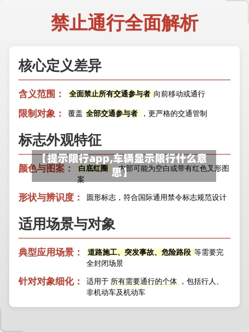 【提示限行app,车辆显示限行什么意思】-第2张图片