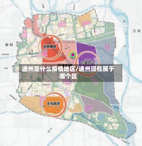 通州是什么疫情地区/通州现在属于哪个区-第3张图片