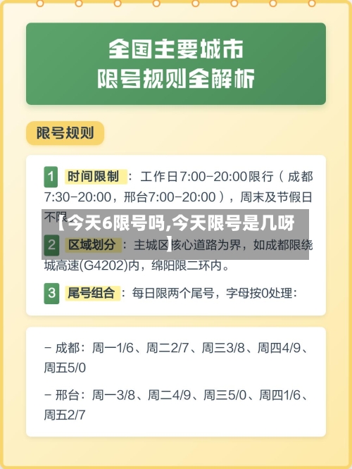 【今天6限号吗,今天限号是几呀】