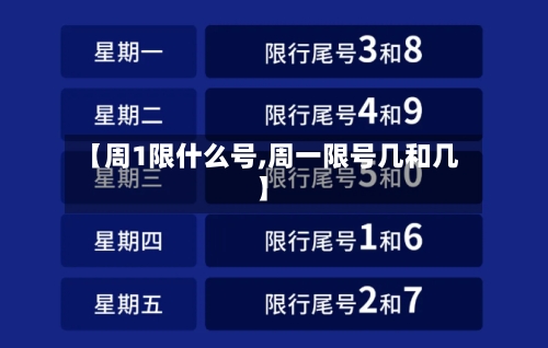 【周1限什么号,周一限号几和几】-第2张图片