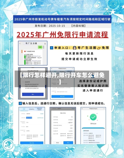【限行怎样避开,限行开车怎么避免】-第3张图片