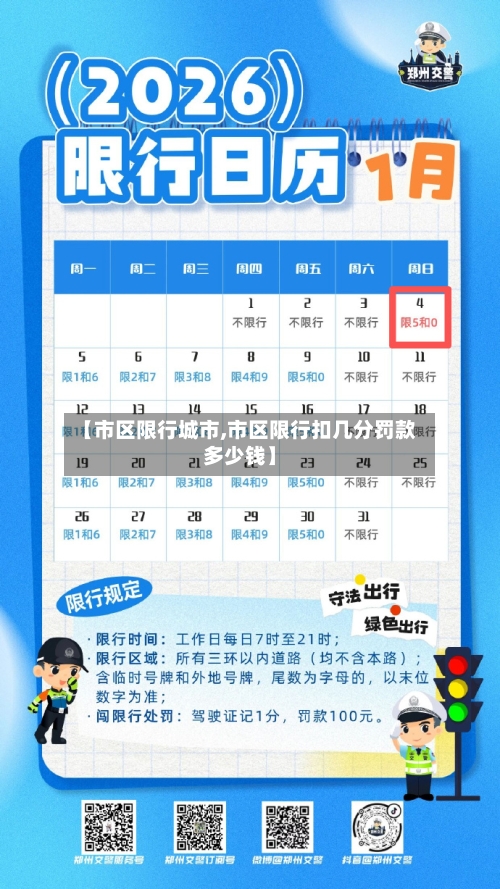 【市区限行城市,市区限行扣几分罚款多少钱】-第2张图片