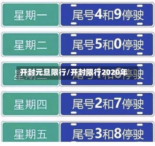 开封元旦限行/开封限行2020年-第2张图片