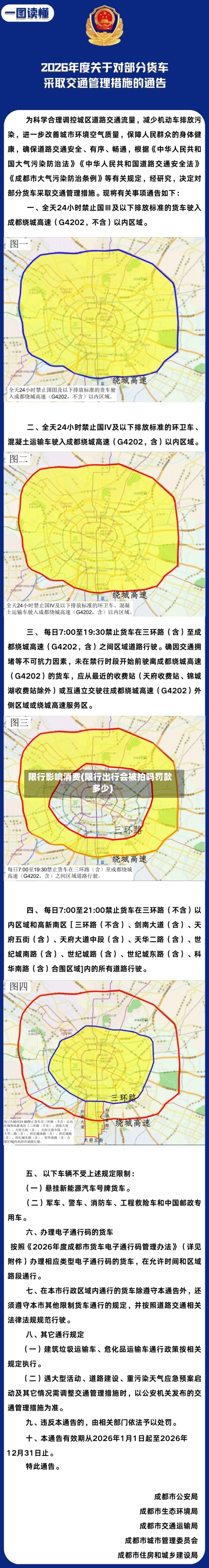 限行影响消费(限行出行会被拍吗罚款多少)