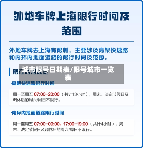 城市限号日期表/限号城市一览表