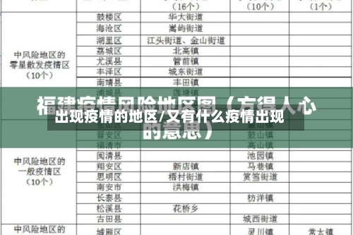 出现疫情的地区/又有什么疫情出现-第3张图片