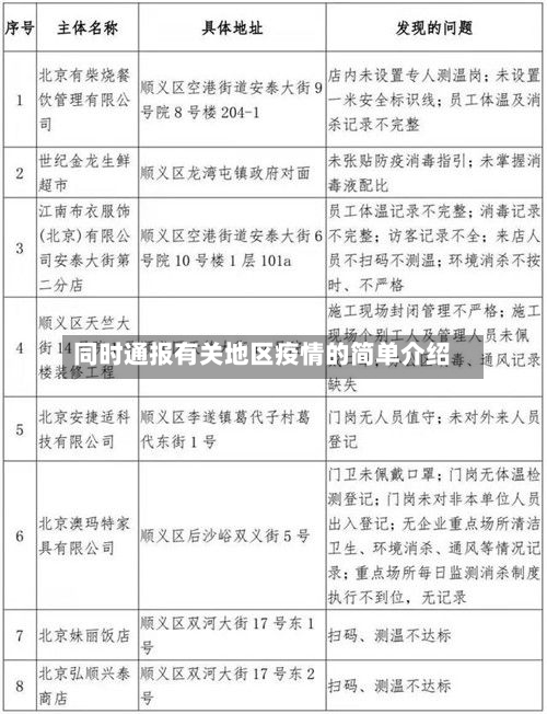 同时通报有关地区疫情的简单介绍