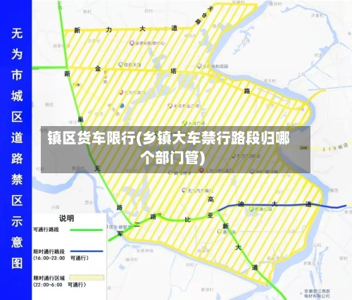 镇区货车限行(乡镇大车禁行路段归哪个部门管)
