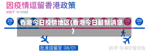 香港今日疫情地区(香港今日最新消息)