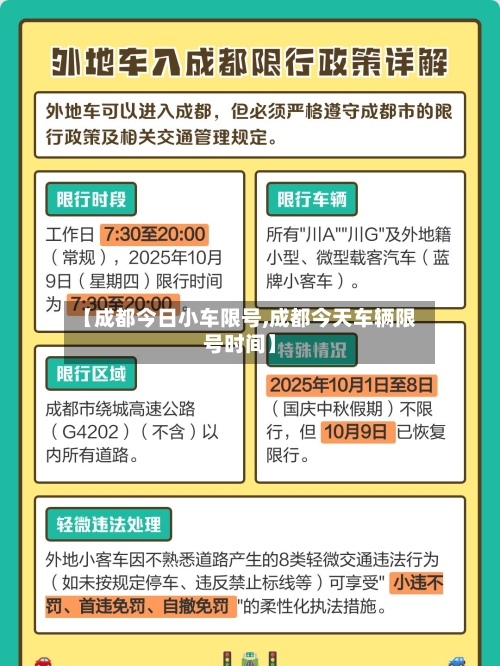 【成都今日小车限号,成都今天车辆限号时间】-第2张图片
