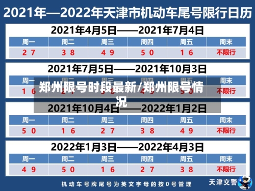 郑州限号时段最新/郑州限号情况