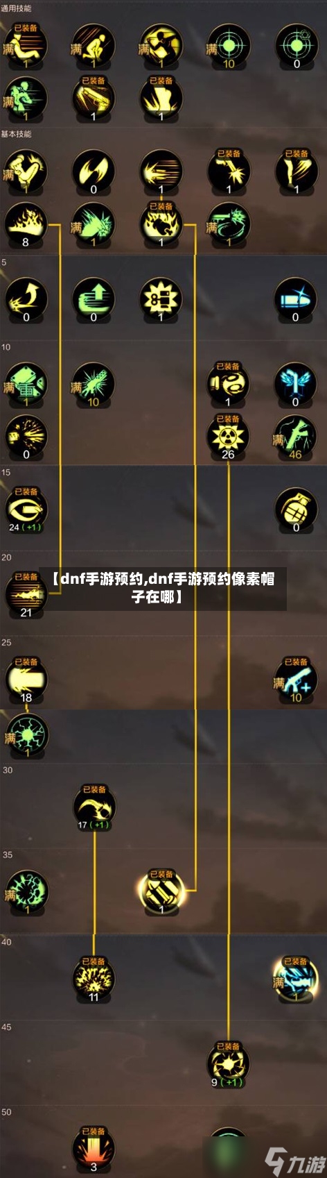 【dnf手游预约,dnf手游预约像素帽子在哪】