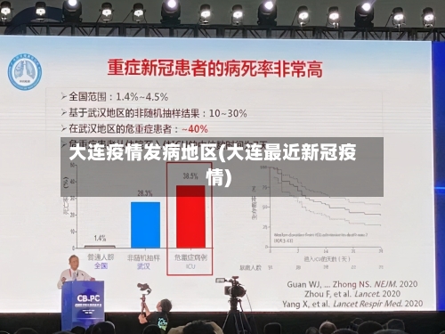 大连疫情发病地区(大连最近新冠疫情)-第3张图片