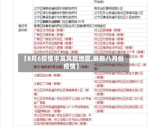 【8月6疫情中高风险地区,最新八月份疫情】-第2张图片