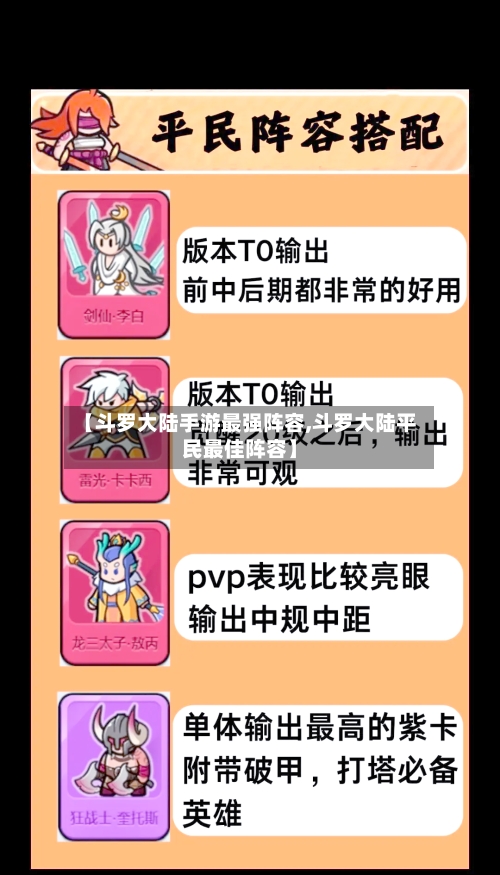 【斗罗大陆手游最强阵容,斗罗大陆平民最佳阵容】