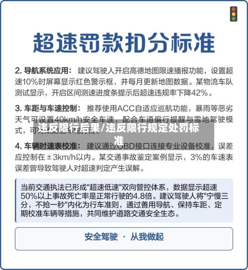 违反限行后果/违反限行规定处罚标准