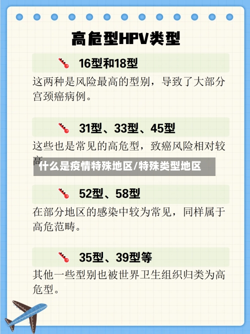 什么是疫情特殊地区/特殊类型地区