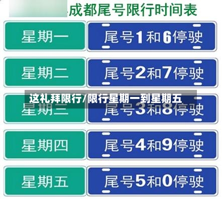 这礼拜限行/限行星期一到星期五-第2张图片