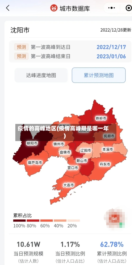 疫情的高峰地区(疫情高峰期是哪一年)-第3张图片