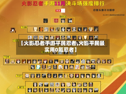 【火影忍者手游平民忍者,火影平民最实用0氪忍者】