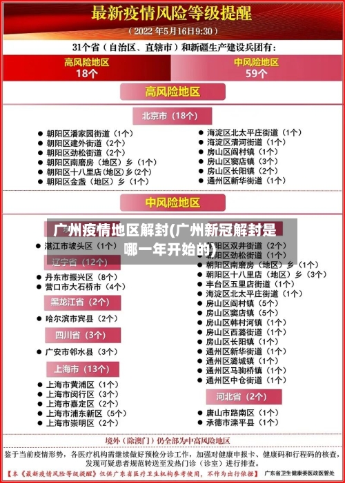 广州疫情地区解封(广州新冠解封是哪一年开始的)