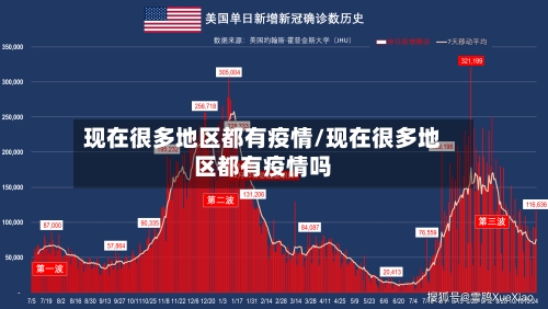 现在很多地区都有疫情/现在很多地区都有疫情吗-第2张图片