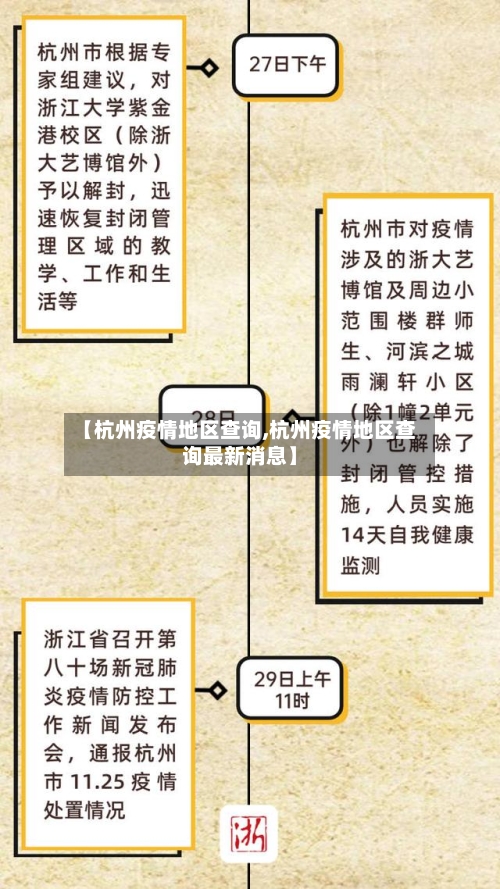 【杭州疫情地区查询,杭州疫情地区查询最新消息】