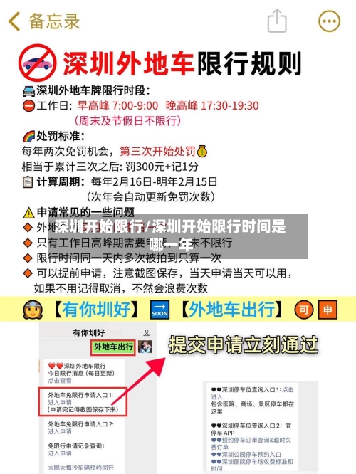 深圳开始限行/深圳开始限行时间是哪一年